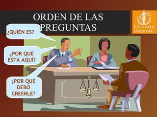 ORDEN DE LAS
PREGUNTAS¿QUIÉN ES?
¿POR QUÉ
ESTA AQUÍ?
¿POR QUÉ
DEBO
CREERLE?
 