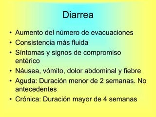 Seudoinctericias: -Hipercarotinemia (mayor de 300 mg/dl)-Insuficiencia renal crónica-Neoplasias avanzadasIctericia se tiñen piel y esclerótica. Diarrea Aumento del número de evacuaciones Consistencia más fluida Síntomas y signos de compromiso entéricoNáusea, vómito, dolor abdominal y fiebreAguda: Duración menor de 2 semanas. No antecedentesCrónica: Duración mayor de 4 semanas 