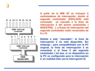 Cascadeo INTERRUPCIONES.ppt