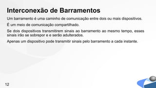 Interconexão de Barramentos
Um barramento é uma caminho de comunicação entre dois ou mais dispositivos.
É um meio de comunicação compartilhado.
Se dois dispositivos transmitirem sinais ao barramento ao mesmo tempo, esses
sinais irão se sobrepor e e serão adulterados.
Apenas um dispositivo pode transmitir sinais pelo barramento a cada instante.




12
 