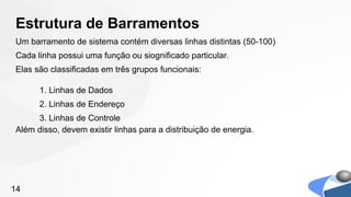 Estrutura de Barramentos
Um barramento de sistema contém diversas linhas distintas (50-100)
Cada linha possui uma função ou siognificado particular.
Elas são classificadas em três grupos funcionais:

      1. Linhas de Dados
      2. Linhas de Endereço
     3. Linhas de Controle
Além disso, devem existir linhas para a distribuição de energia.




14
 