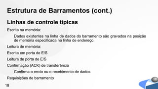 Estrutura de Barramentos (cont.)
Linhas de controle típicas
Escrita na memória:
     Dados existentes na linha de dados do barramento são gravados na posição
     de memória especificada na linha de endereço.
Leitura de memória:
Escrita em porta de E/S
Leitura de porta de E/S
Confirmação (ACK) de transferência
     Confirma o envio ou o recebimento de dados
Requisições de barramento
18
 