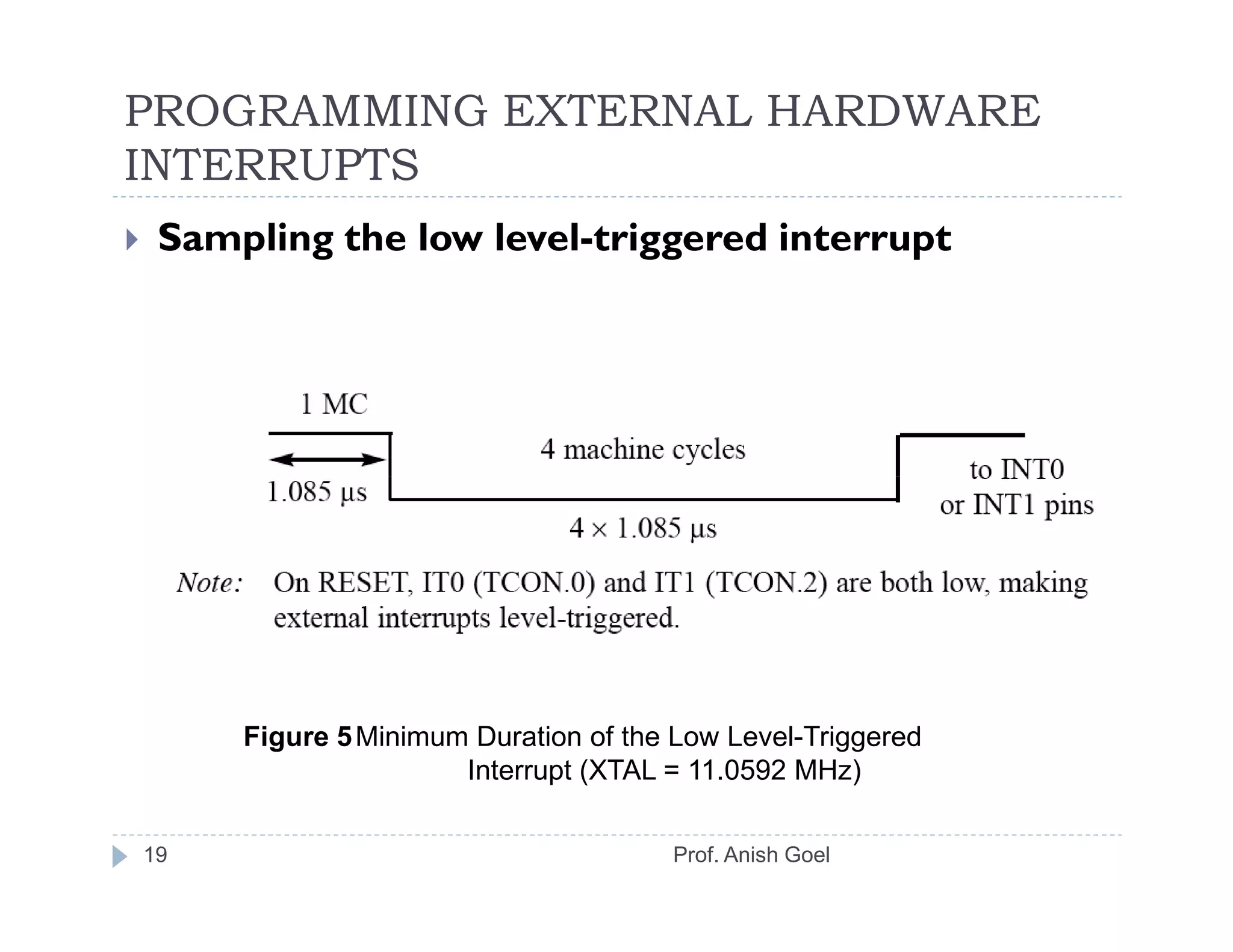 PROGRAMMING EXTERNAL HARDWARE
INTERRUPTS
 Sampling the low level-triggered interrupt




     Figure 5 Minimum Duration of the Low Level-Triggered
                     Interrupt (XTAL = 11.0592 MHz)

19                                   Prof. Anish Goel
 