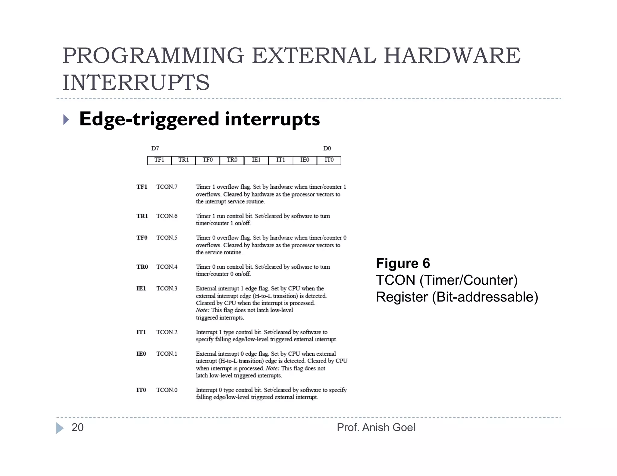 PROGRAMMING EXTERNAL HARDWARE
INTERRUPTS
 Edge-triggered interrupts




                                    Figure 6
                                    TCON (Timer/Counter)
                                    Register (Bit-addressable)




20                           Prof. Anish Goel
 
