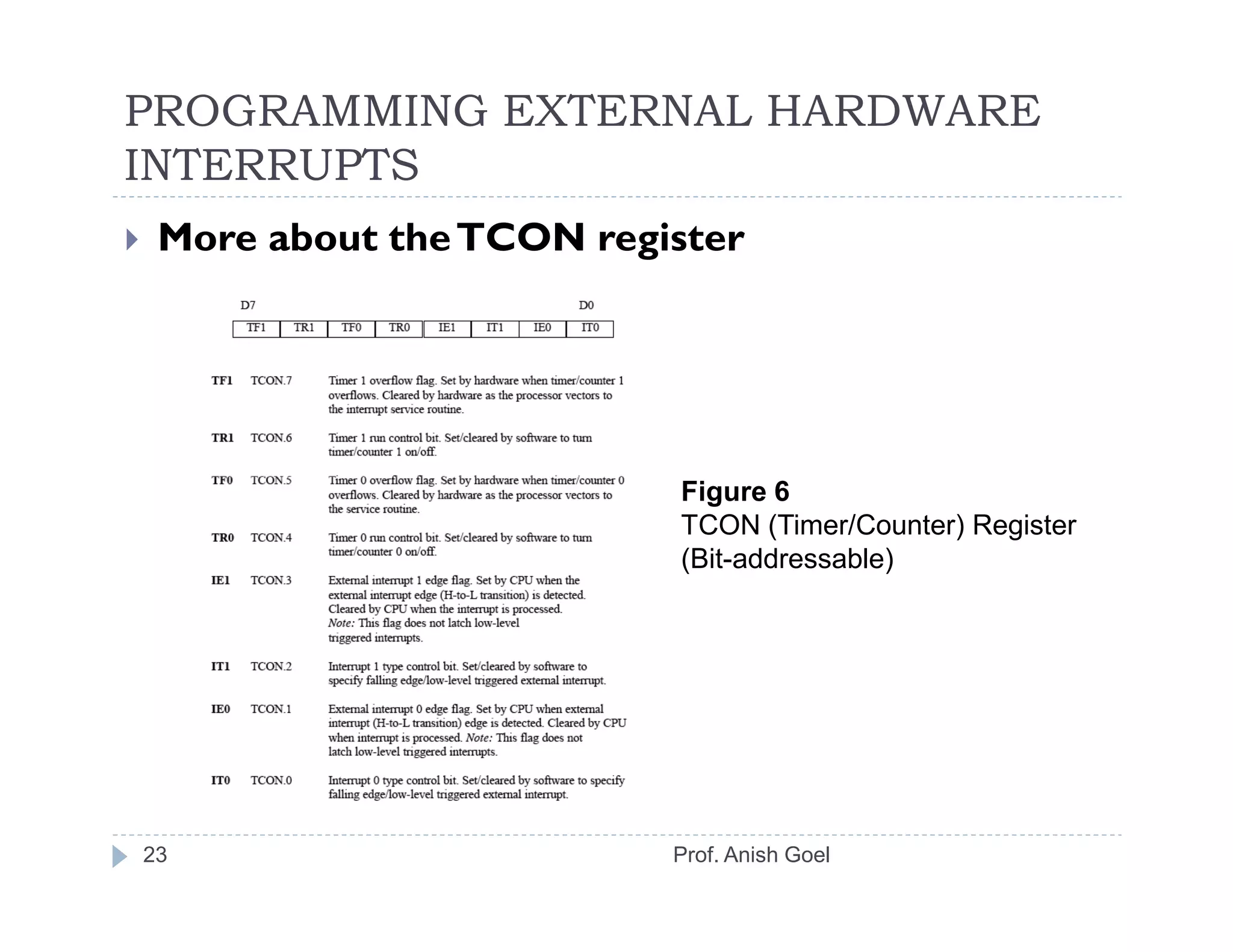 PROGRAMMING EXTERNAL HARDWARE
INTERRUPTS
 More about the TCON register




                         Figure 6
                         TCON (Timer/Counter) Register
                         (Bit-addressable)




23                       Prof. Anish Goel
 