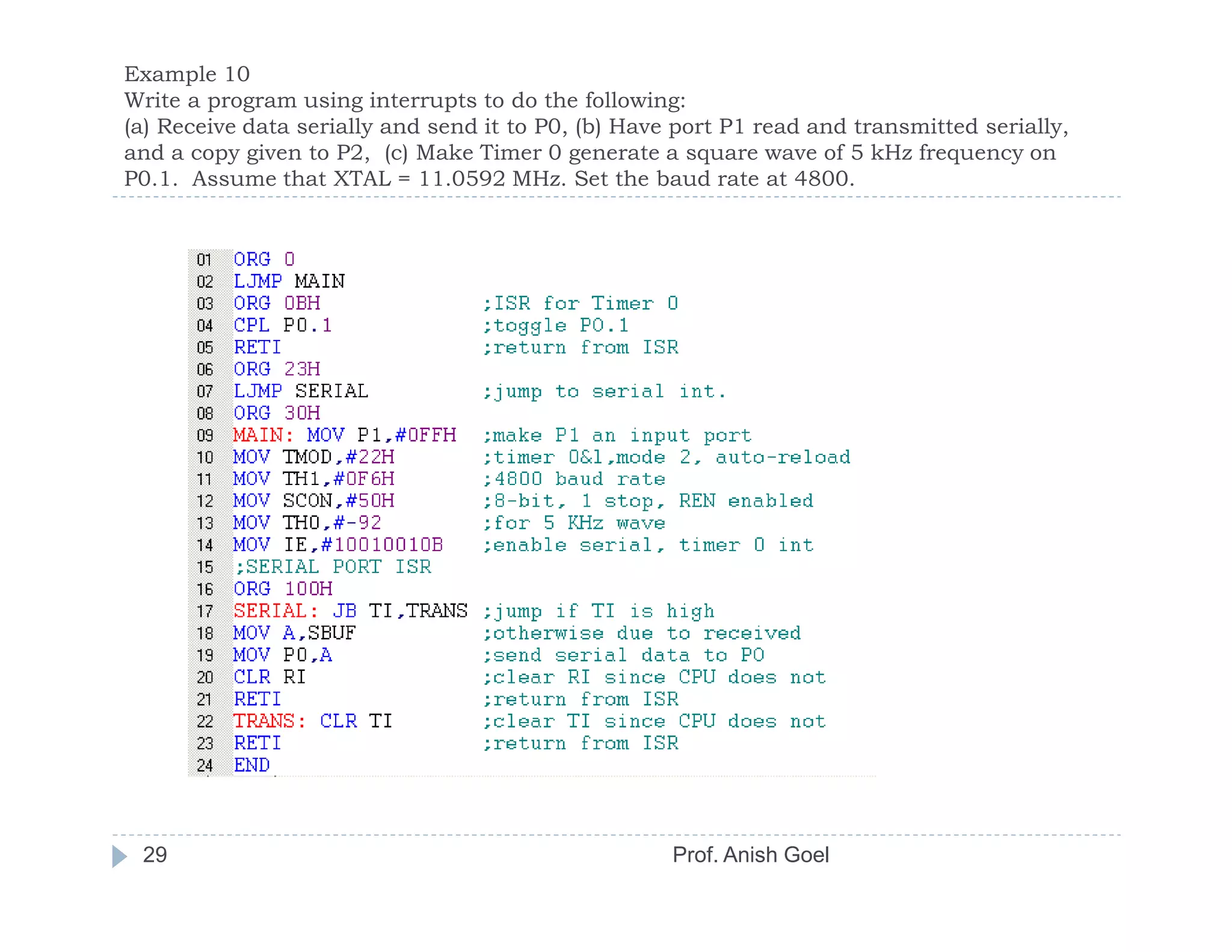 Example 10
Write a program using interrupts to do the following:
(a) Receive data serially and send it to P0, (b) Have port P1 read and transmitted serially,
and a copy given to P2, (c) Make Timer 0 generate a square wave of 5 kHz frequency on
P0.1. Assume that XTAL = 11.0592 MHz. Set the baud rate at 4800.




 29                                                  Prof. Anish Goel
 