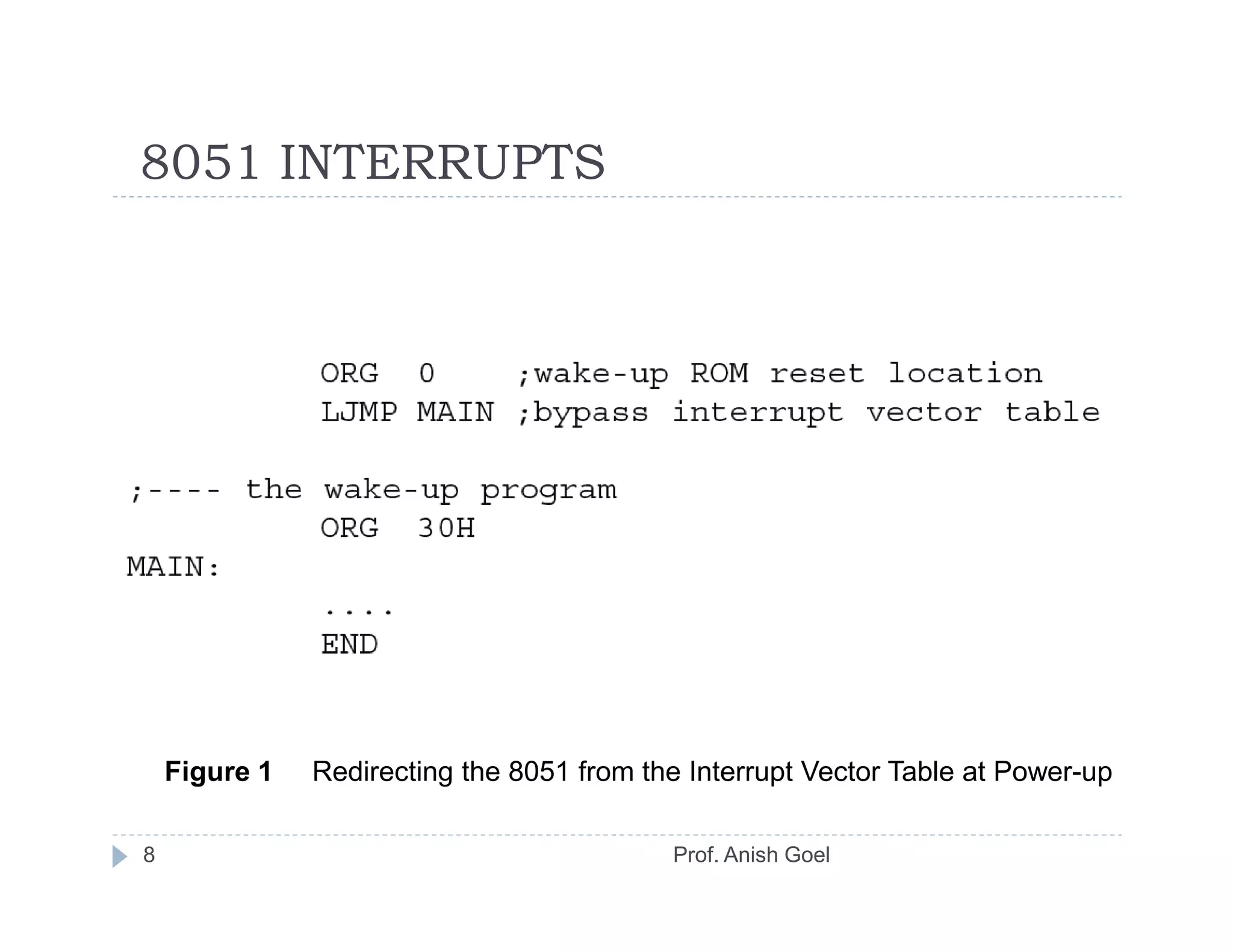 8051 INTERRUPTS




    Figure 1   Redirecting the 8051 from the Interrupt Vector Table at Power-up

8                                          Prof. Anish Goel
 