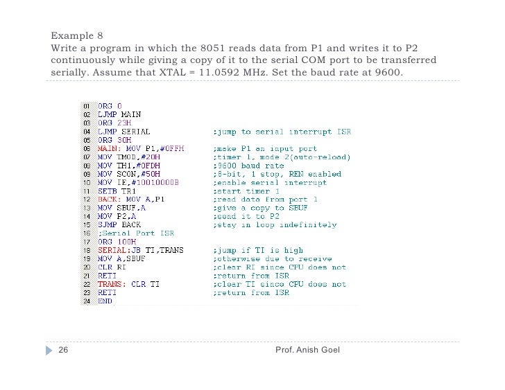 Software Serial Interrupt