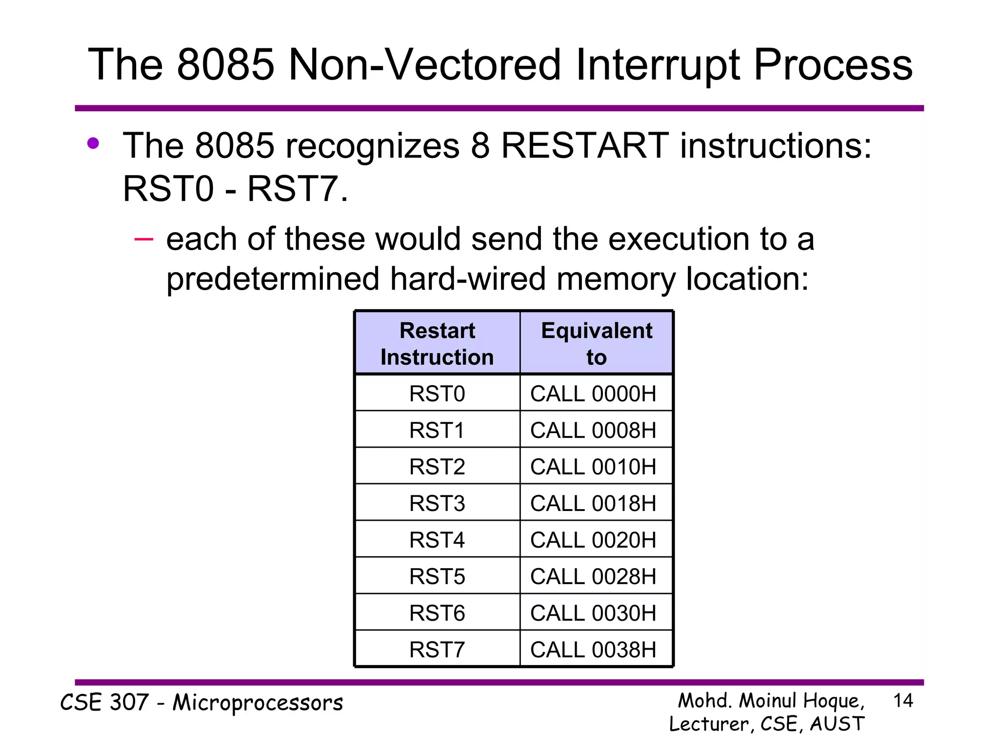 The 8085 Non-Vectored Interrupt Process The 8085 recognizes 8 RESTART instructions: RST0 - RST7. each of these would send the execution to a predetermined hard-wired memory location: CALL 0038H RST7 CALL 0030H RST6 CALL 0028H RST5 CALL 0020H RST4 CALL 0018H RST3 CALL 0010H RST2 CALL 0008H RST1 CALL 0000H RST0 Equivalent to Restart Instruction 