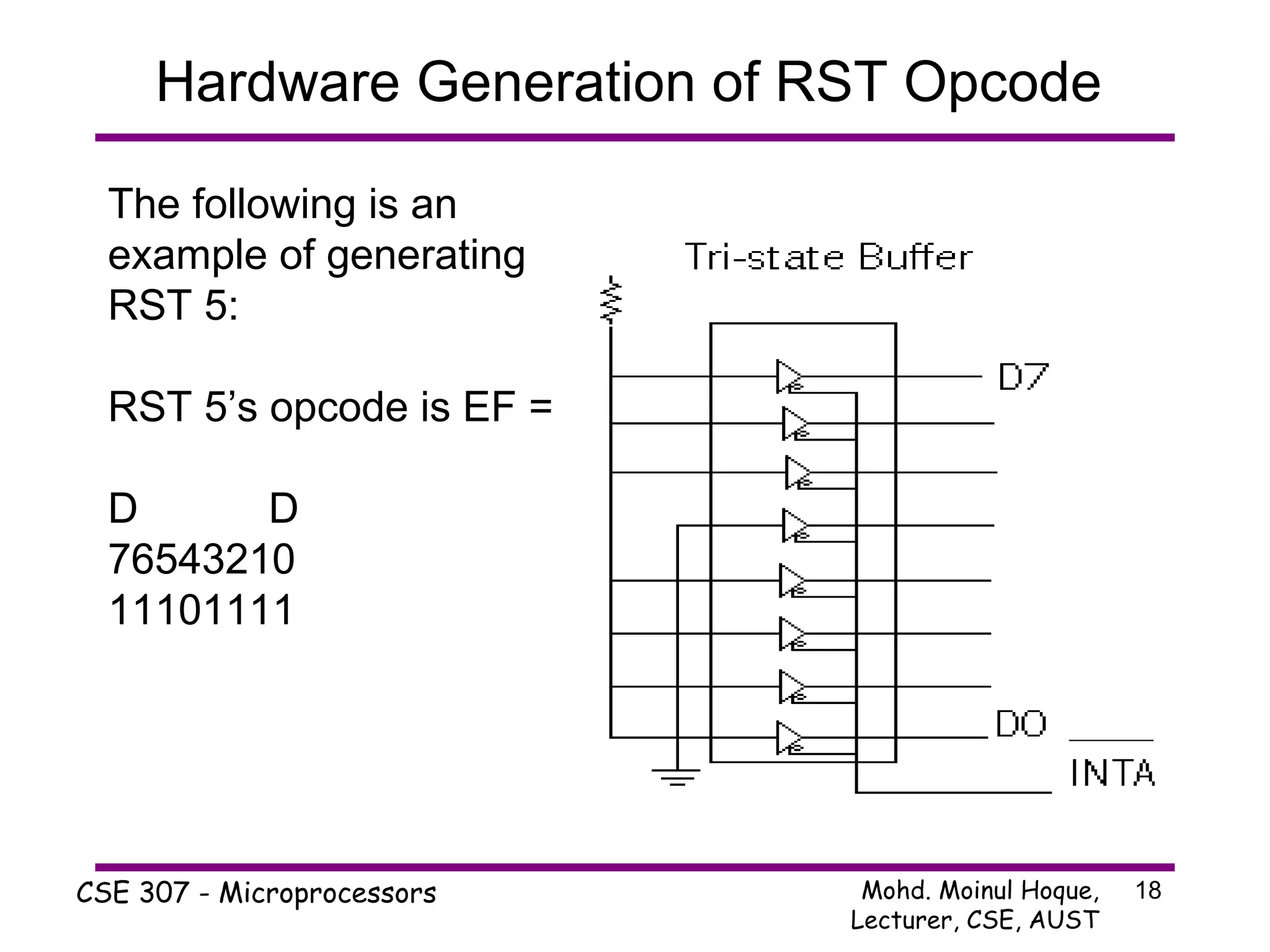 Hardware Generation of RST Opcode  The following is an example of generating RST 5: RST 5’s opcode is EF = D  D 76543210 11101111 
