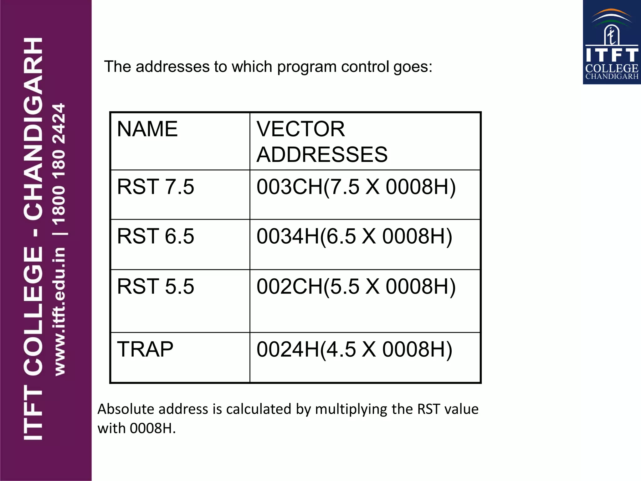 The addresses to which program control goes:
NAME VECTOR
ADDRESSES
RST 7.5 003CH(7.5 X 0008H)
RST 6.5 0034H(6.5 X 0008H)
RST 5.5 002CH(5.5 X 0008H)
TRAP 0024H(4.5 X 0008H)
Absolute address is calculated by multiplying the RST value
with 0008H.
 