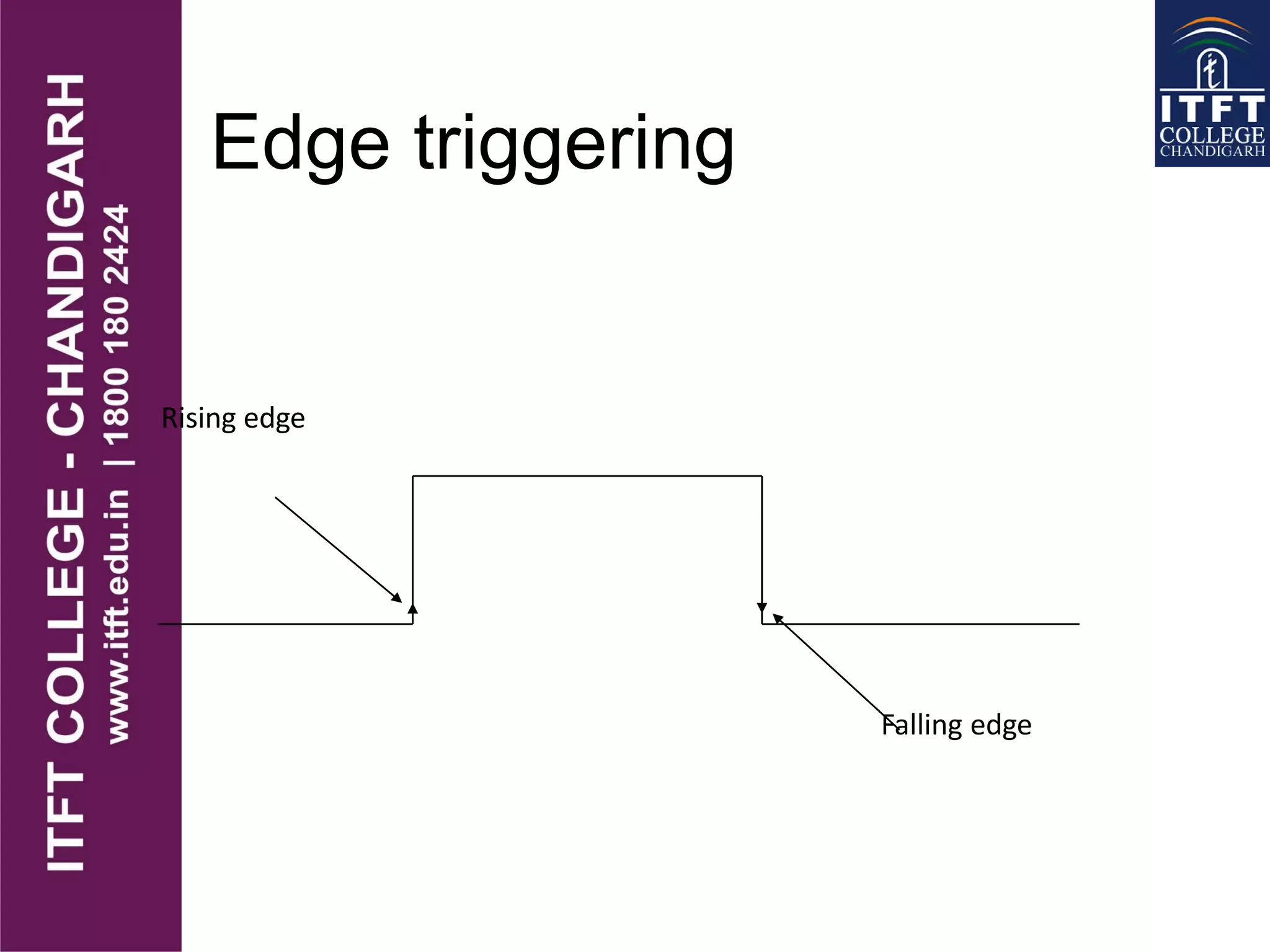 Edge triggering
Rising edge
Falling edge
 