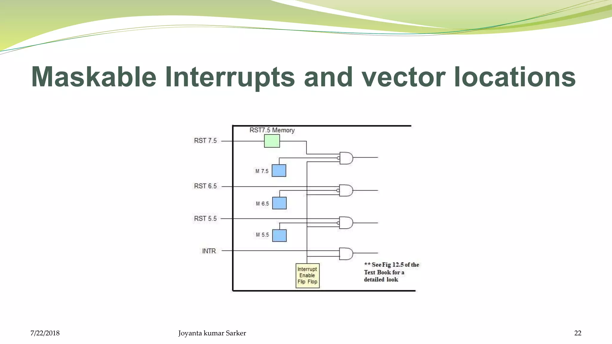 Maskable Interrupts and vector locations
7/22/2018 Joyanta kumar Sarker 22
 