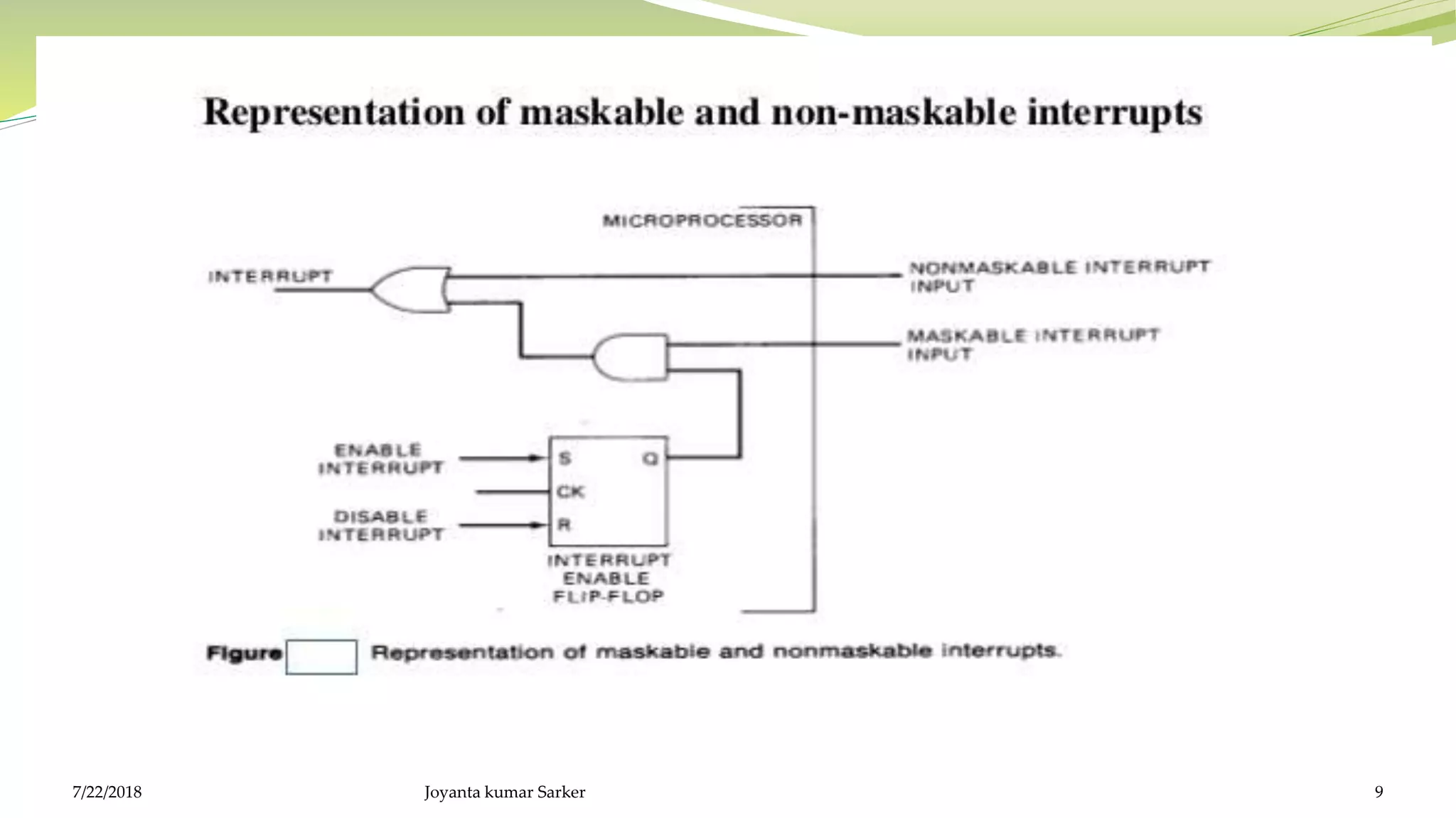 7/22/2018 Joyanta kumar Sarker 9
 
