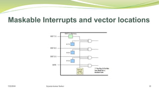 Maskable Interrupts and vector locations
7/22/2018 Joyanta kumar Sarker 22
 