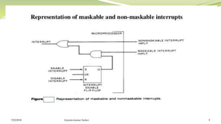 7/22/2018 Joyanta kumar Sarker 9
 