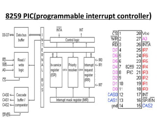 8259 PIC(programmable interrupt controller)
 