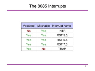 7
The 8085 Interrupts
Interrupt name
Maskable
Vectored
INTR
Yes
No
RST 5.5
Yes
Yes
RST 6.5
Yes
Yes
RST 7.5
Yes
Yes
TRAP
No
Yes
 