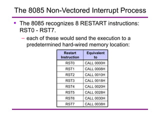 The 8085 Non-Vectored Interrupt Process The 8085 recognizes 8 RESTART instructions: RST0 - RST7. each of these would send the execution to a predetermined hard-wired memory location: Restart Instruction Equivalent to RST0 CALL 0000H RST1 CALL 0008H RST2 CALL 0010H RST3 CALL 0018H RST4 CALL 0020H RST5 CALL 0028H RST6 CALL 0030H RST7 CALL 0038H 