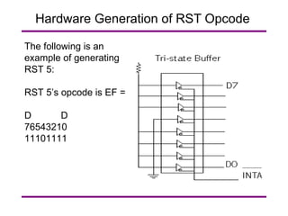 Hardware Generation of RST Opcode  The following is an example of generating RST 5: RST 5’s opcode is EF = D  D 76543210 11101111 