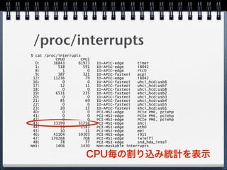 $ cat /proc/interrupts
CPU0 CPU1
0: 36843 61973 IO-APIC-edge timer
1: 518 591 IO-APIC-edge i8042
8: 1 0 IO-APIC-edge rtc0
9: 387 321 IO-APIC-fasteoi acpi
12: 11236 79 IO-APIC-edge i8042
16: 0 0 IO-APIC-fasteoi uhci_hcd:usb6
17: 12 11 IO-APIC-fasteoi uhci_hcd:usb7
18: 0 0 IO-APIC-fasteoi uhci_hcd:usb8
19: 6531 235 IO-APIC-fasteoi ehci_hcd:usb2
20: 0 0 IO-APIC-fasteoi uhci_hcd:usb3
21: 85 69 IO-APIC-fasteoi uhci_hcd:usb4
22: 0 0 IO-APIC-fasteoi uhci_hcd:usb5
23: 20 15 IO-APIC-fasteoi ehci_hcd:usb1
40: 0 0 PCI-MSI-edge PCIe PME, pciehp
41: 0 0 PCI-MSI-edge PCIe PME, pciehp
42: 0 0 PCI-MSI-edge PCIe PME, pciehp
43: 33199 31756 PCI-MSI-edge ahci
44: 19 1583 PCI-MSI-edge eth0
45: 10 11 PCI-MSI-edge mei
46: 41104 59303 PCI-MSI-edge i915
47: 170268 708 PCI-MSI-edge iwlwifi
48: 78 77 PCI-MSI-edge snd_hda_intel
NMI: 1406 1430 Non-maskable interrupts
CPU毎の割り込み統計を表示
/proc/interrupts
 