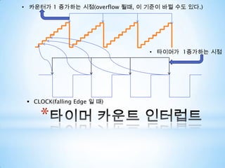 IF Atmega128에 16Mhz크리스탈이 있다면,  1 머신 사이클의 간격은 62.5ns, 타이머는 62.5ns마다 작동한다.타이머 카운터 인터럽트타이머 : 머신 사이클을 세는 것.카운터: 타이머에 Overflow가 일어날 때마다 숫자를 세는 것타이머 인터럽트 : 카운터를 이용하여인터럽트를 작동시키는 스위치로 사용한 인터럽트타이머 인터럽트에는 크게 타이머 모드와 카운터 모드가 있다. 시간을 세는 기능을 타이머 모드, 숫자를 세는 기능을 카운터 모드.