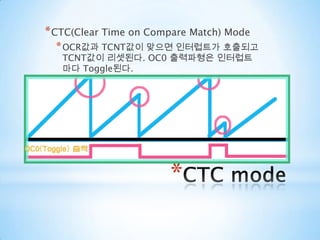 타이머 / 카운터 인터럽트 전역 Enable Command모든 타이머/카운터에 대한 Enable/Disable Commmad