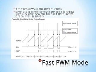 Overflow Interrupt타이머/카운터 레지스터인 TCNT1H:TCNT1L (타이머1 기준)가 overflow될 때, 요청되는 인터럽트