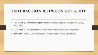 INTERRUPT DESCRIPTOR TABLE vv& IDTR.pptx