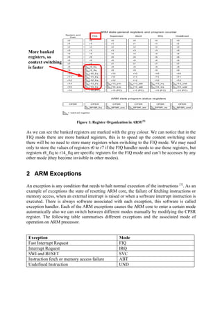 Figure 1: Register Organization in ARM [5]
As we can see the banked registers are marked with the gray colour. We can notice that in the
FIQ mode there are more banked registers, this is to speed up the context switching since
there will be no need to store many registers when switching to the FIQ mode. We may need
only to store the values of registers r0 to r7 if the FIQ handler needs to use those registers, but
registers r8_fiq to r14_fiq are specific registers for the FIQ mode and can’t be accesses by any
other mode (they become invisible in other modes).
2 ARM Exceptions
An exception is any condition that needs to halt normal execution of the instructions [1]
. As an
example of exceptions the state of resetting ARM core, the failure of fetching instructions or
memory access, when an external interrupt is raised or when a software interrupt instruction is
executed. There is always software associated with each exception, this software is called
exception handler. Each of the ARM exceptions causes the ARM core to enter a certain mode
automatically also we can switch between different modes manually by modifying the CPSR
register. The following table summarises different exceptions and the associated mode of
operation on ARM processor.
Exception Mode
Fast Interrupt Request FIQ
Interrupt Request IRQ
SWI and RESET SVC
Instruction fetch or memory access failure ABT
Undefined Instruction UND
More banked
registers, so
context switching
is faster
 