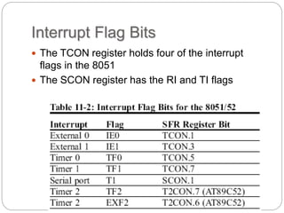 Interrupt Flag Bits
 The TCON register holds four of the interrupt
flags in the 8051
 The SCON register has the RI and TI flags
 