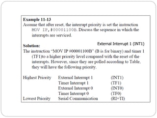 External Interrupt 1 (INT1)
 