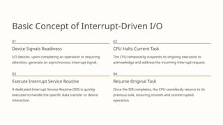 interrupt_IO interrupt driven i/o .pptx