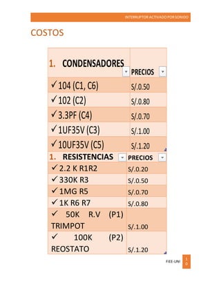 INTERRUPTOR ACTIVADO PORSONIDO
FIEE-UNI
1
0
COSTOS
1. RESISTENCIAS PRECIOS
2.2 K R1R2 S/.0.20
330K R3 S/.0.50
1MG R5 S/.0.70
1K R6 R7 S/.0.80
 50K R.V (P1)
TRIMPOT S/.1.00
 100K (P2)
REOSTATO S/.1.20
1. CONDENSADORES
PRECIOS
104 (C1, C6) S/.0.50
102 (C2) S/.0.80
3.3PF (C4) S/.0.70
1UF35V (C3) S/.1.00
10UF35V (C5) S/.1.20
 