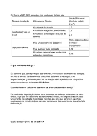 Conforme a NBR 5410 as seções dos condutores de fase são:

Circuitos de Força (incluem tomadas)

2,5

Circuitos de Sinalização e circuitos de
controle

0,5
Como especificado na
norma do
equipamento

Para qualquer outra aplicação

0,75

Circuitos a extrema baixa tensão para
aplicações específicas

Ligações Flexíveis

1,5

Para um equipamento específico

Instalações Fixas em
Geral

Utilização do Circuito
Circuitos de Iluminação

Tipos de Instalação

Seção Mínima do
Condutor Isolado
(mm²)

0,75

O que é corrente de fuga?

É a corrente que, por imperfeição dos terminais, conexões ou até mesmo da isolação,
flui para a terra ou para elementos condutores estranhos à instalação. São
responsáveis por grandes desperdícios de energia elétrica podendo ser comparados
aos vazamentos das instalações hidráulicas.
Quando deve ser utilizado o condutor de proteção (condutor terra)?
Os condutores de proteção devem estar presentes em todas as instalações de baixa
tensão, seja qual for o esquema de aterramento adotado, desempenhando um papel
fundamental na proteção de contados indiretos. São eles que garantem a perfeita
continuidade do circuito de terra para seu escoamento das correntes de fuga e/ou falta
de instalação.

Qual a duração (vida) de um cabos?

 