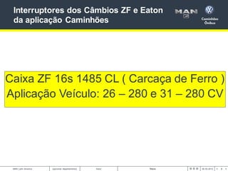 2
< >
MAN Latin America Autor Título 00.00.2012
[opcional: departamento]
Interruptores dos Câmbios ZF e Eaton
da aplicação...