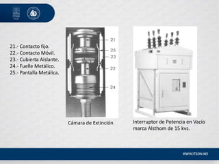 Interruptor de Potencia en Vacío
marca Alsthom de 15 kvs.
21.- Contacto fijo.
22.- Contacto Móvil.
23.- Cubierta Aislante.
24.- Fuelle Metálico.
25.- Pantalla Metálica.
Cámara de Extinción
 