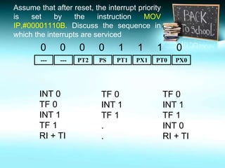 Interrupt programming | PPTX