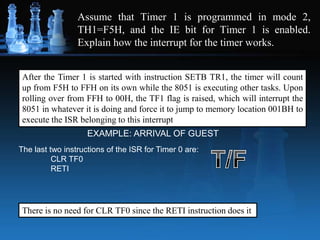Programming Timer Interrupts Interrupt programming | PPTX