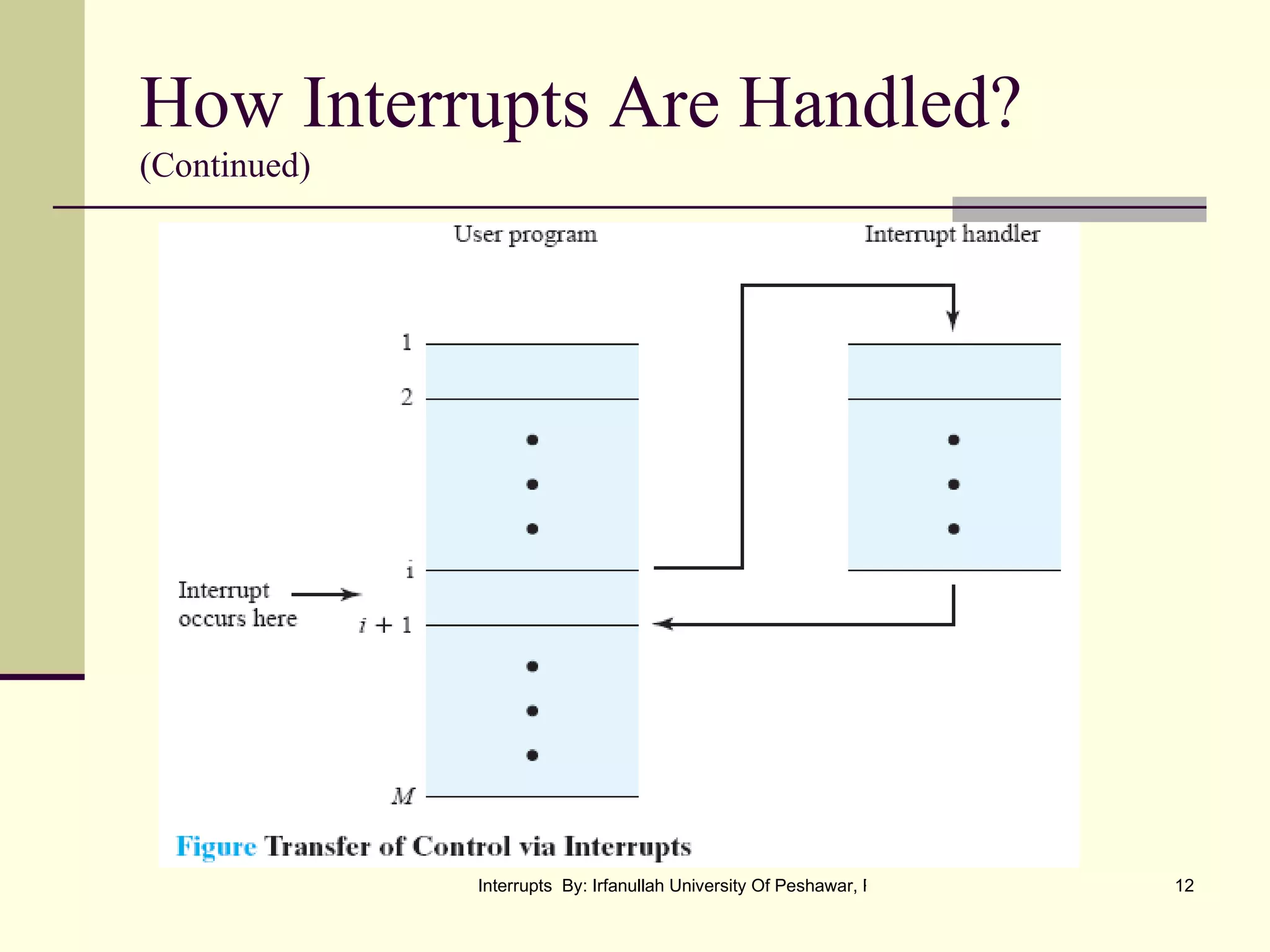 How Interrupts Are Handled? (Continued) 