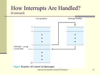 How Interrupts Are Handled? (Continued) 