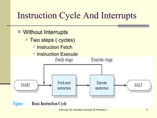 Instruction Cycle And Interrupts Without Interrupts Two steps ( cycles) Instruction Fetch Instruction Execute 