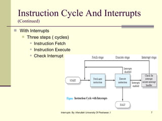 Instruction Cycle And Interrupts (Continued) With Interrupts Three steps ( cycles) Instruction Fetch Instruction Execute Check Interrupt 