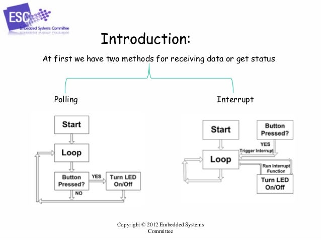 notes table interrupt vector Interrupts notes table interrupt vector Interrupts