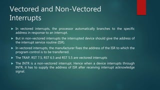 Interrupts of 8085 | PPTX