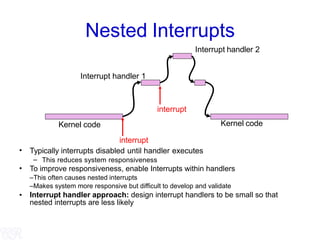 Interrupts.ppt