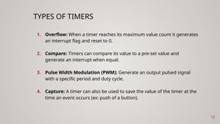 Timer Overflow Time Formula Interrupts and Timers fffufuufuufuu.pptx