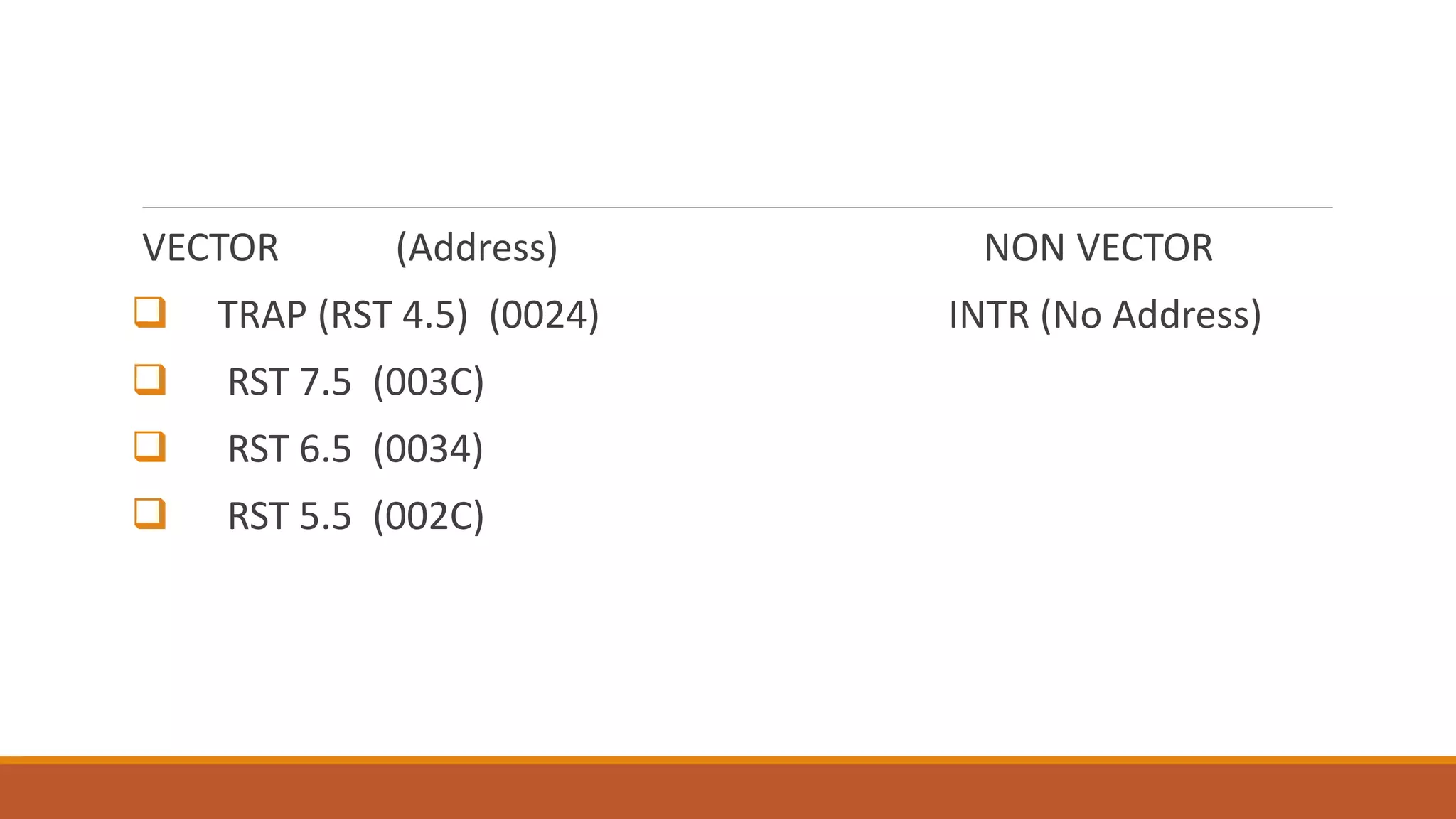 VECTOR (Address) NON VECTOR
 TRAP (RST 4.5) (0024) INTR (No Address)
 RST 7.5 (003C)
 RST 6.5 (0034)
 RST 5.5 (002C)
 
