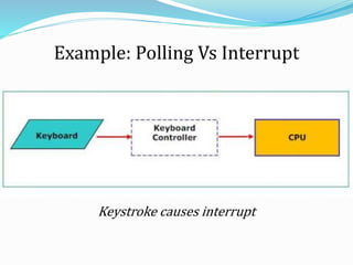 Example: Polling Vs Interrupt
Keystroke causes interrupt
 