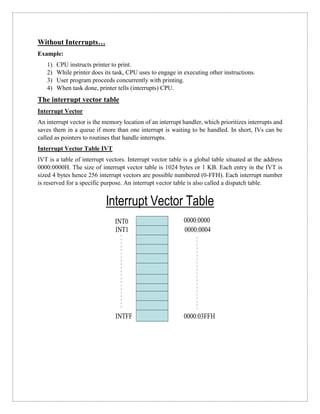 Interrupts in CPU | PDF